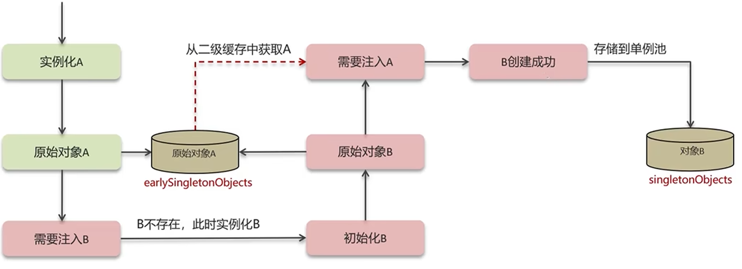 image-20240516195215185