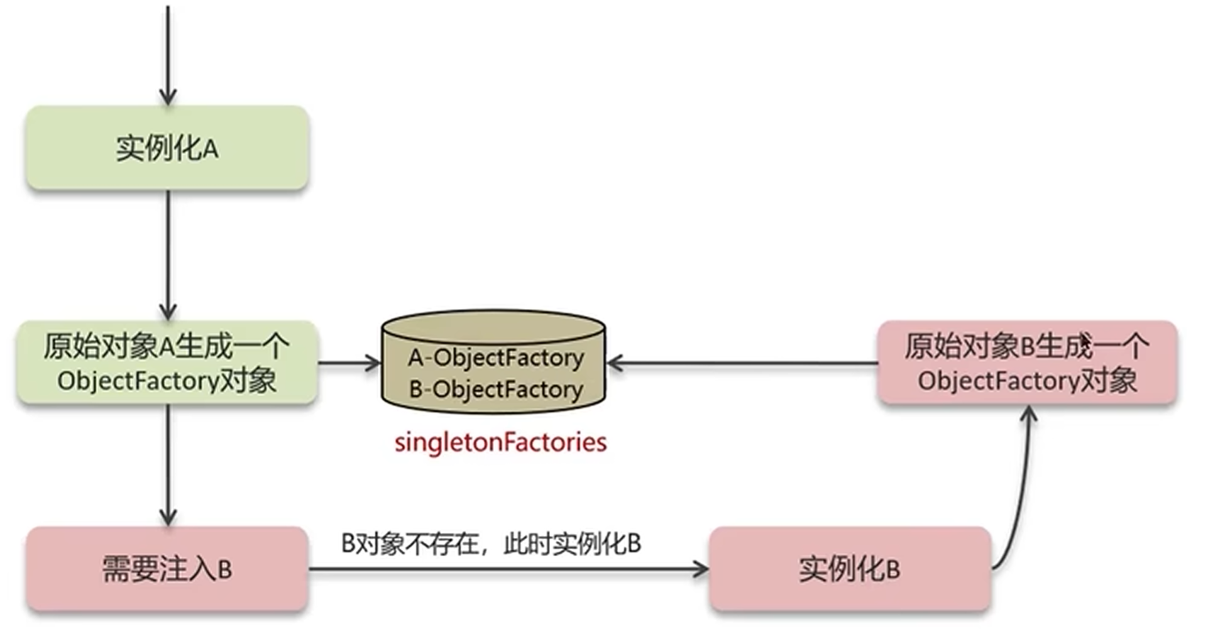 image-20240516200325115