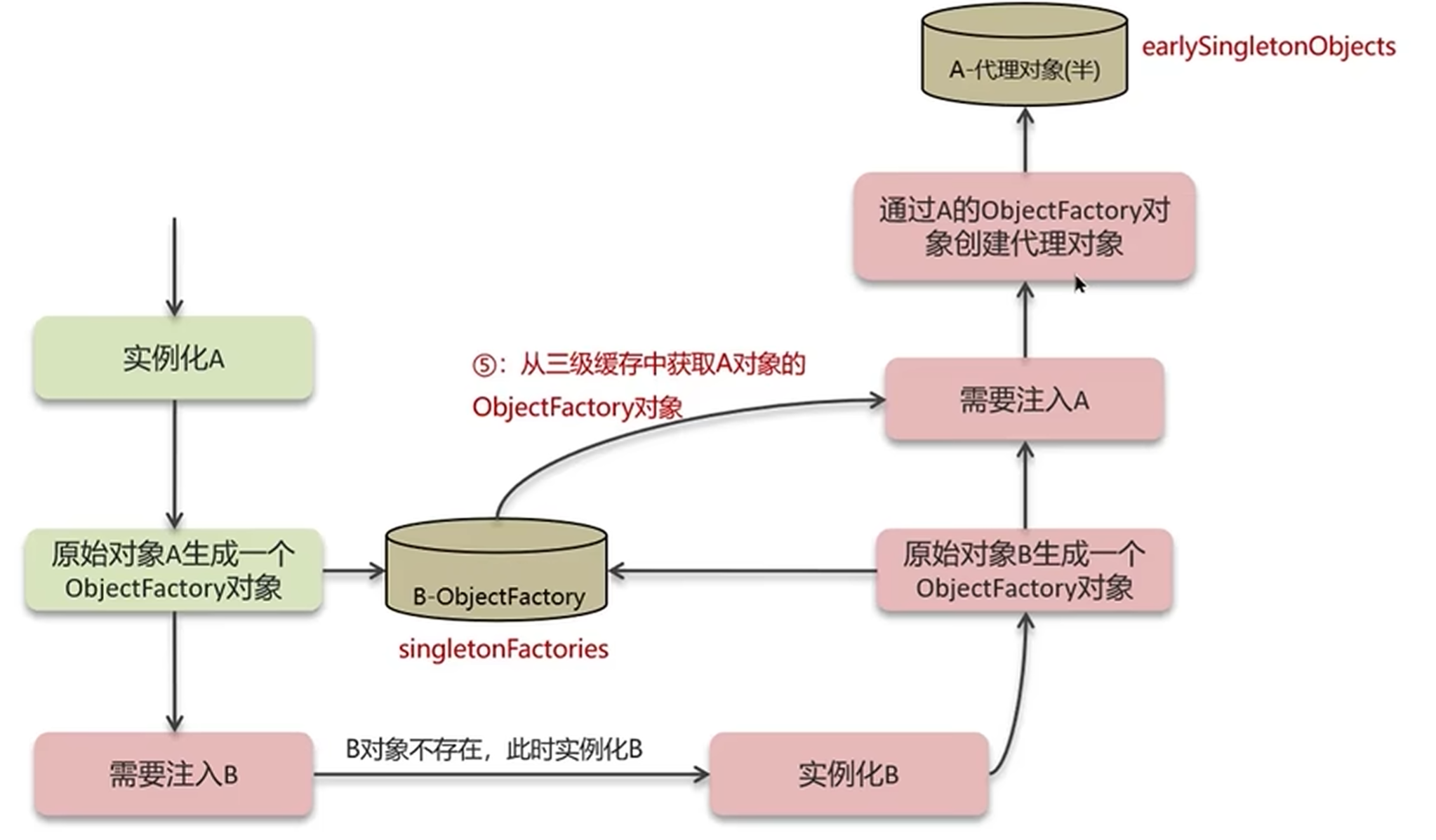 image-20240516200551311