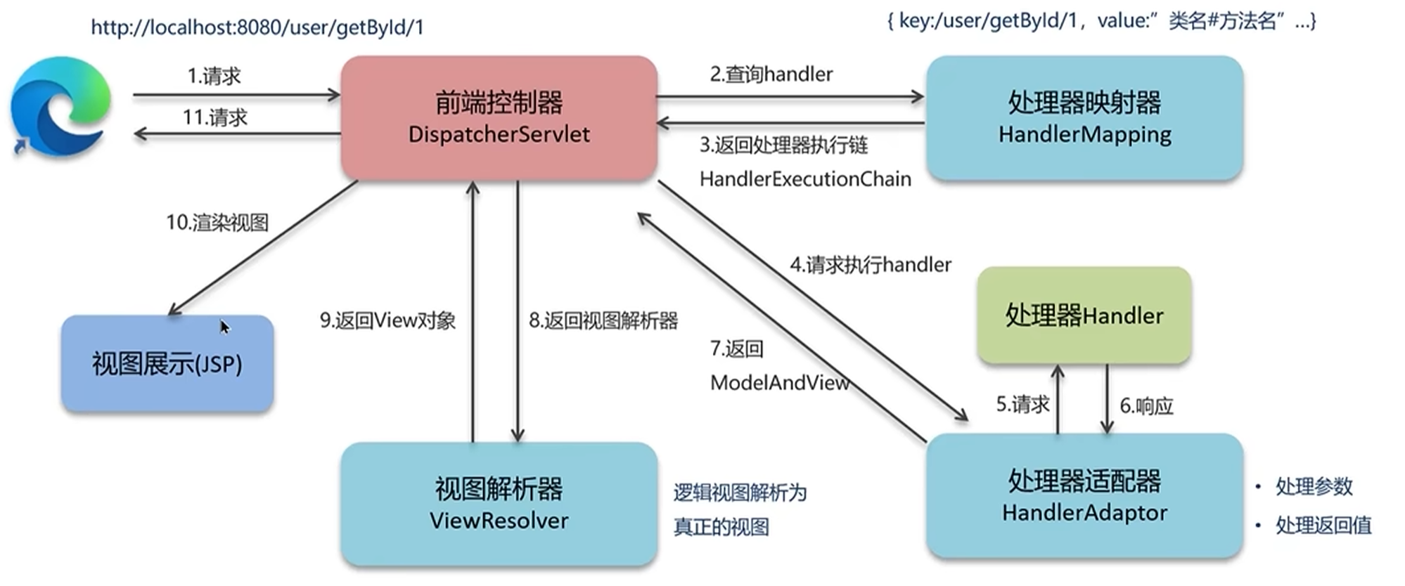 image-20240516204643109