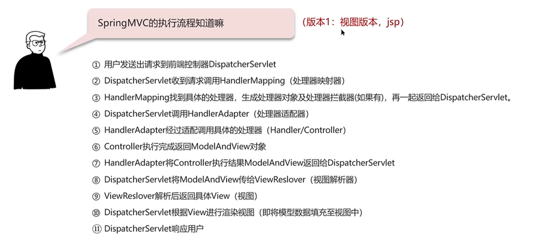 image-20240516210043386