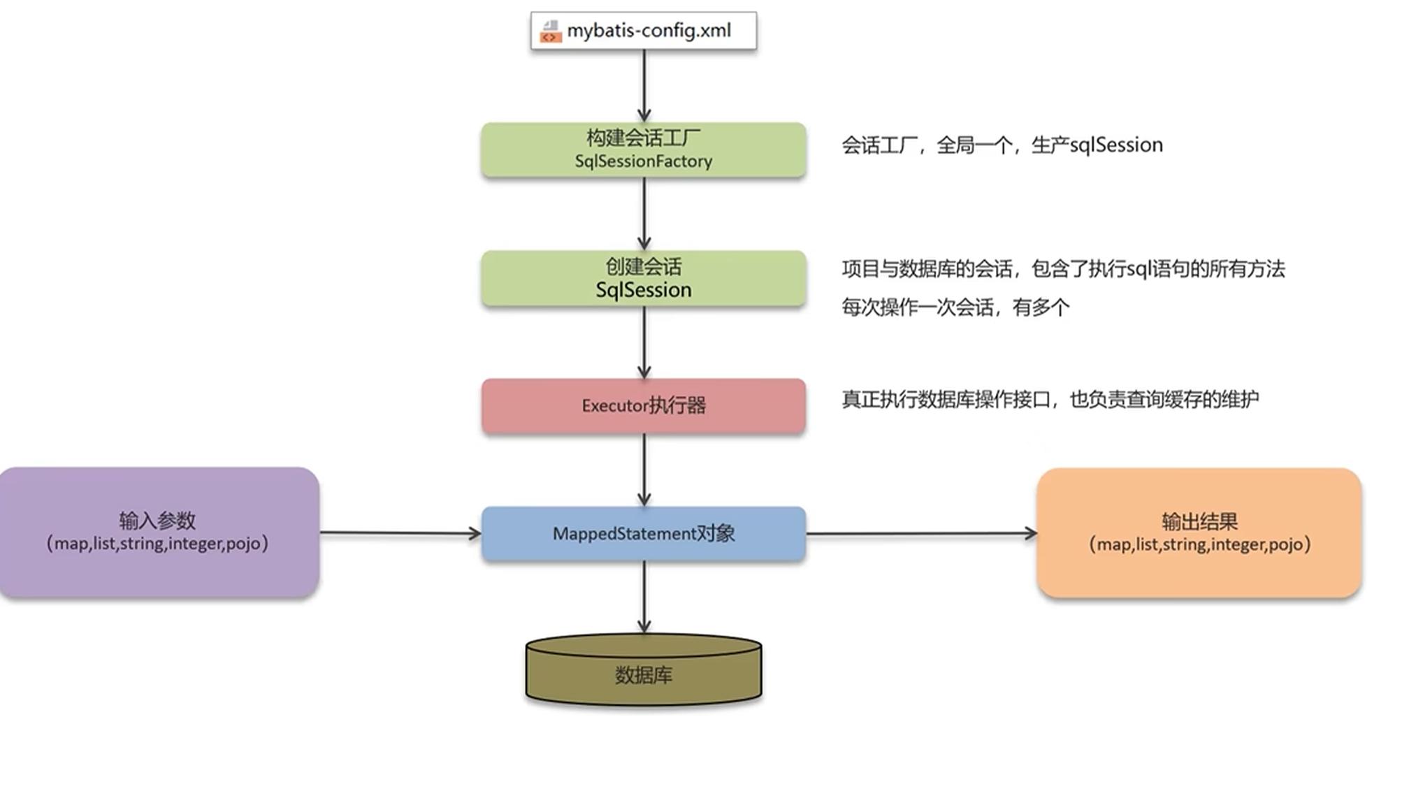 image-20240516214841075