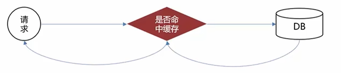 image-20240516221146799