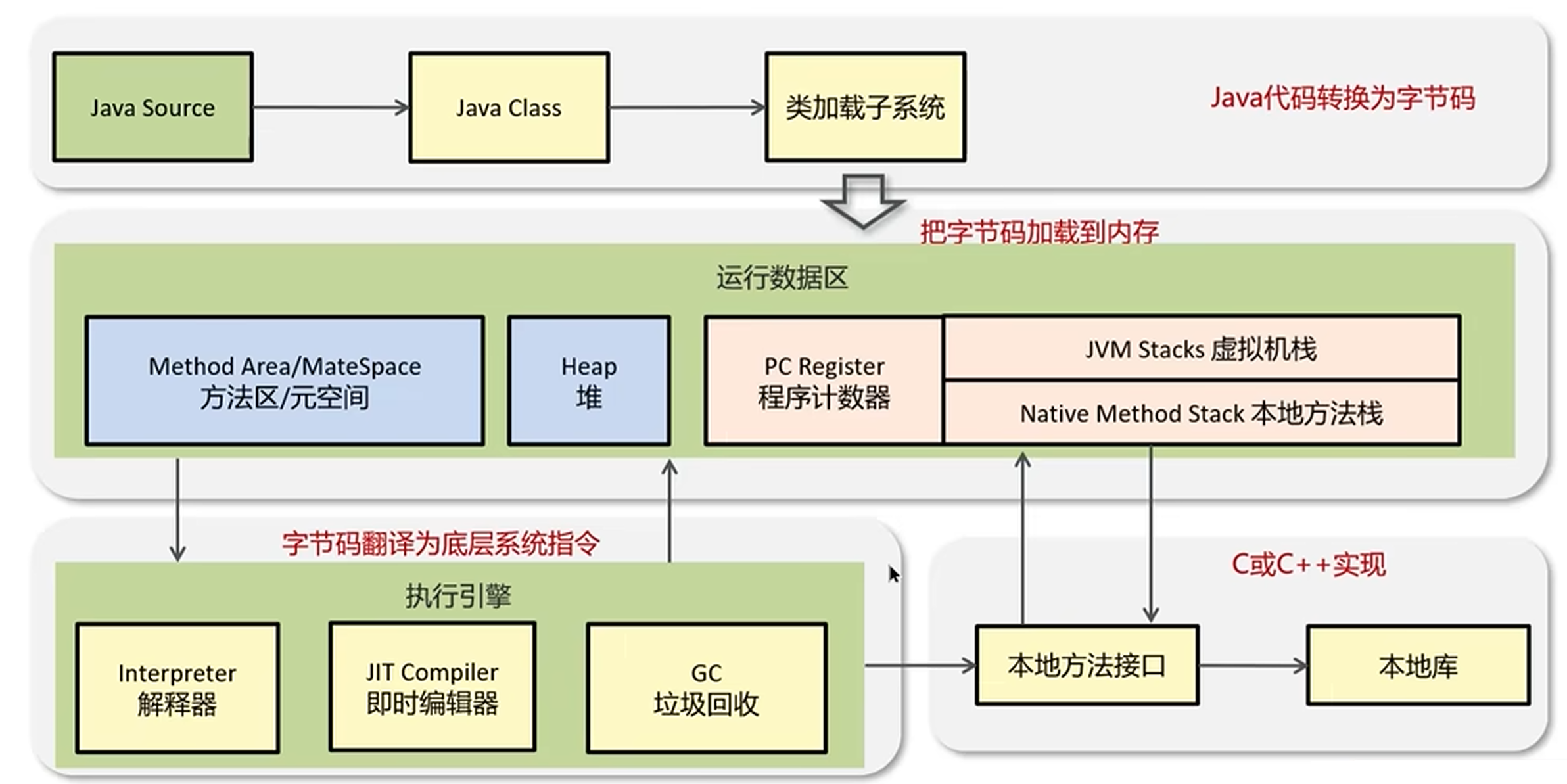 image-20240519095602165