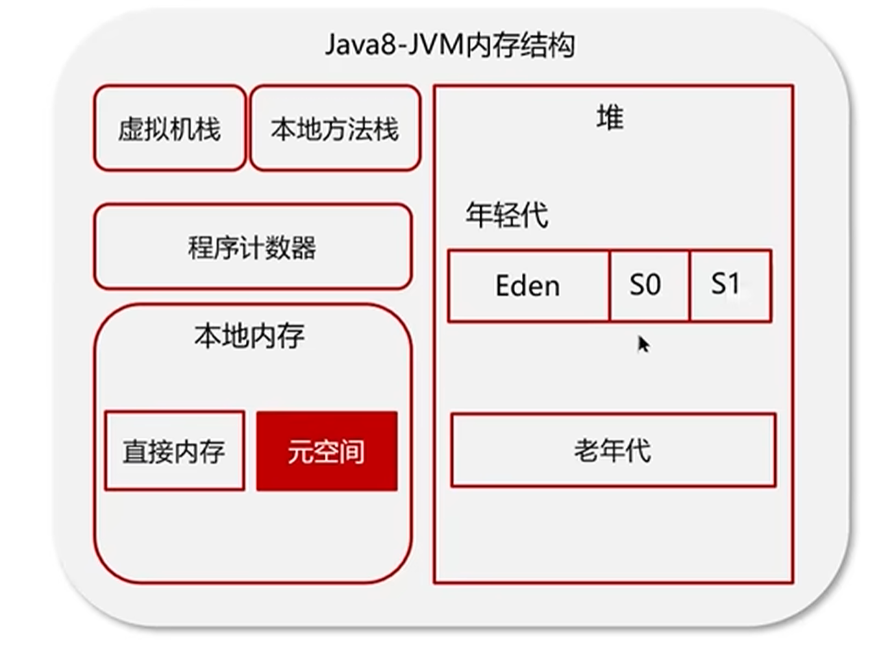 image-20240519101224623