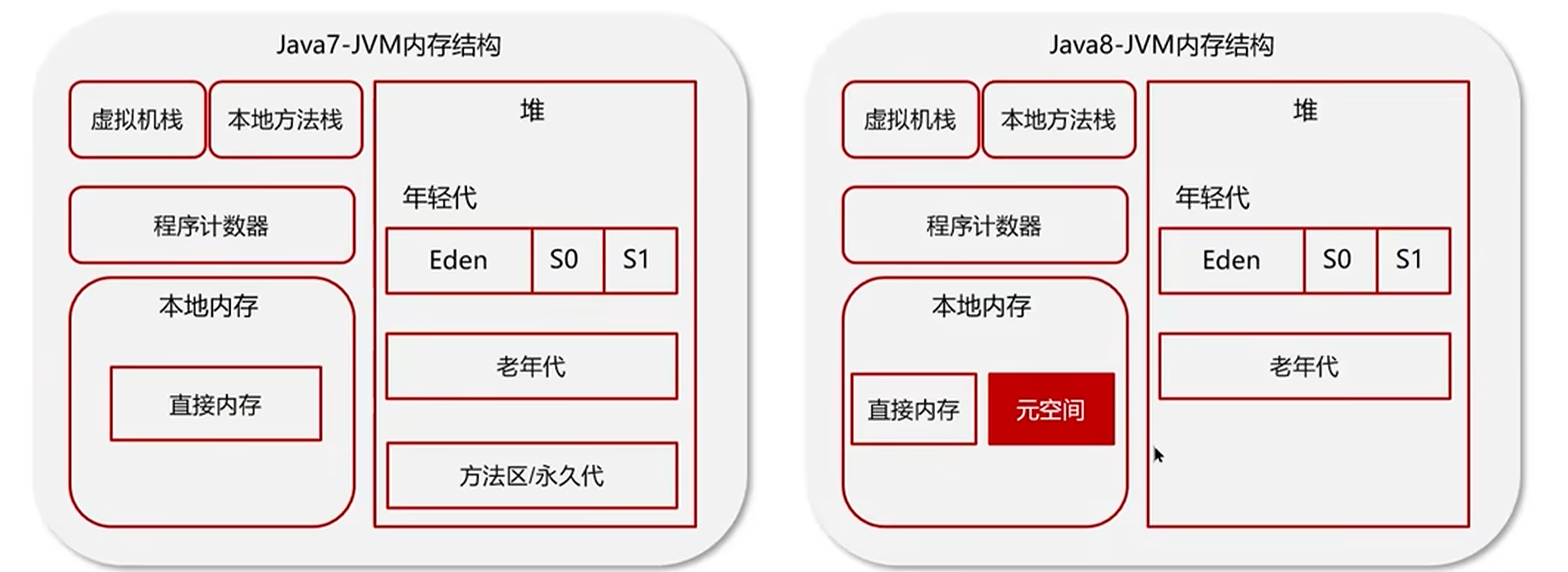 image-20240519102154511