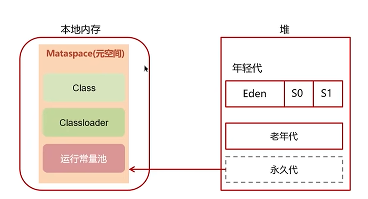 image-20240519110410733