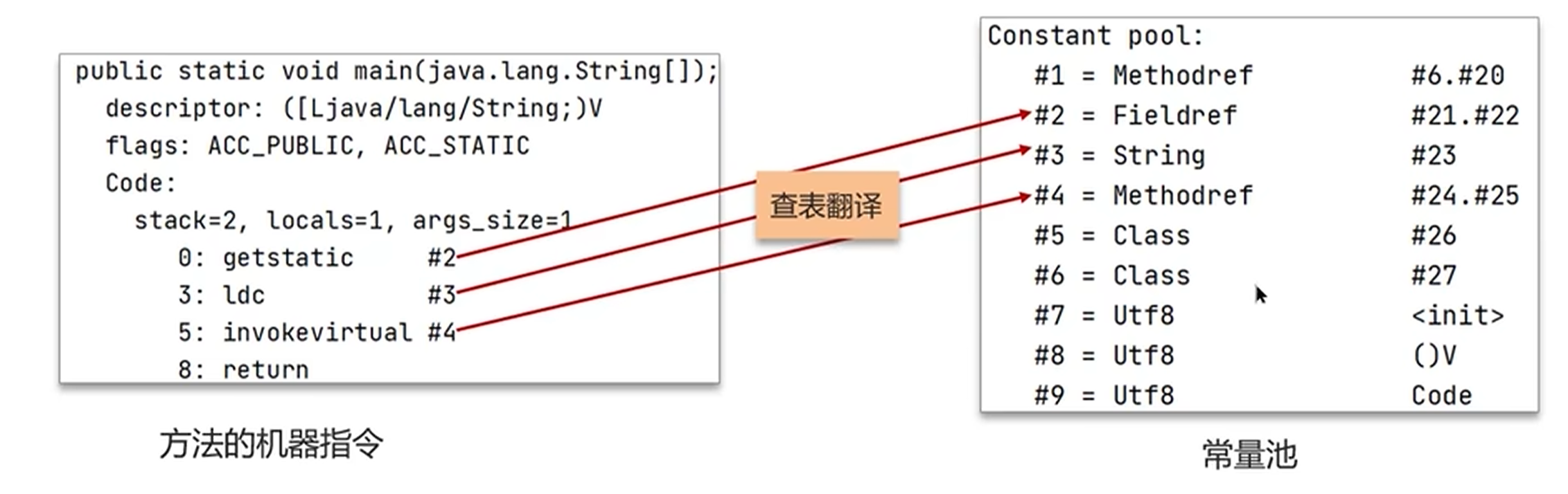 image-20240519112352214