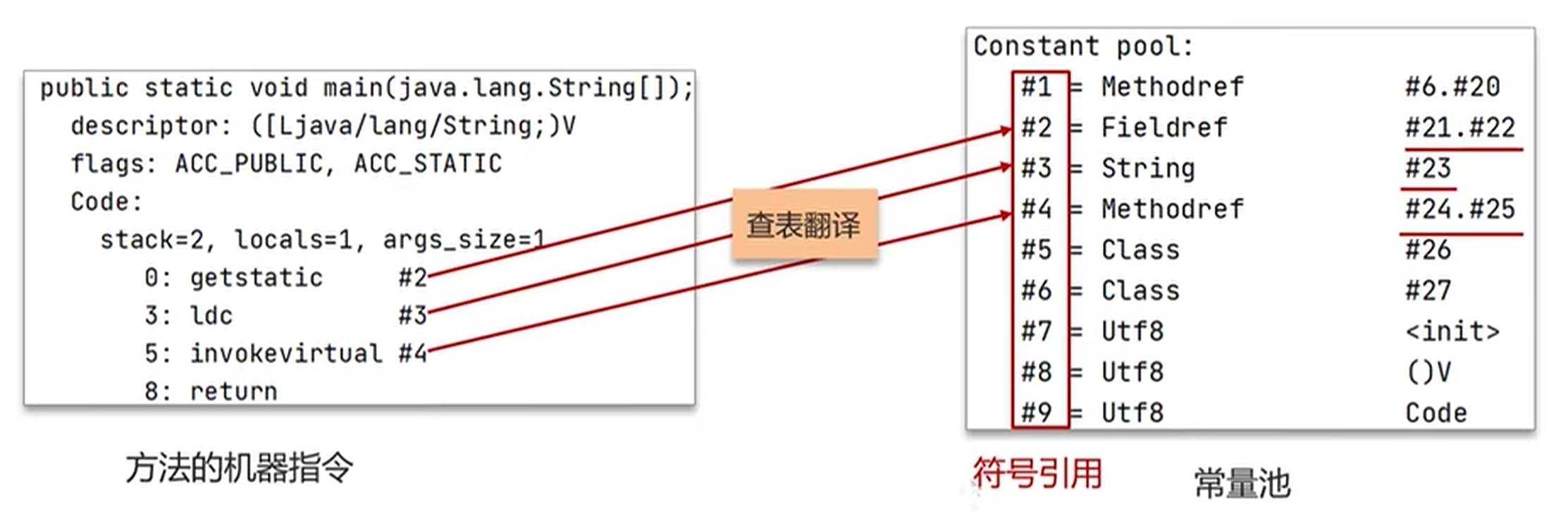 image-20240519112639042