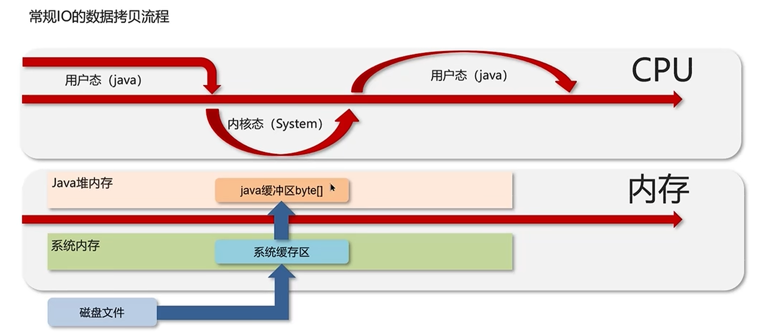 image-20240519114627539