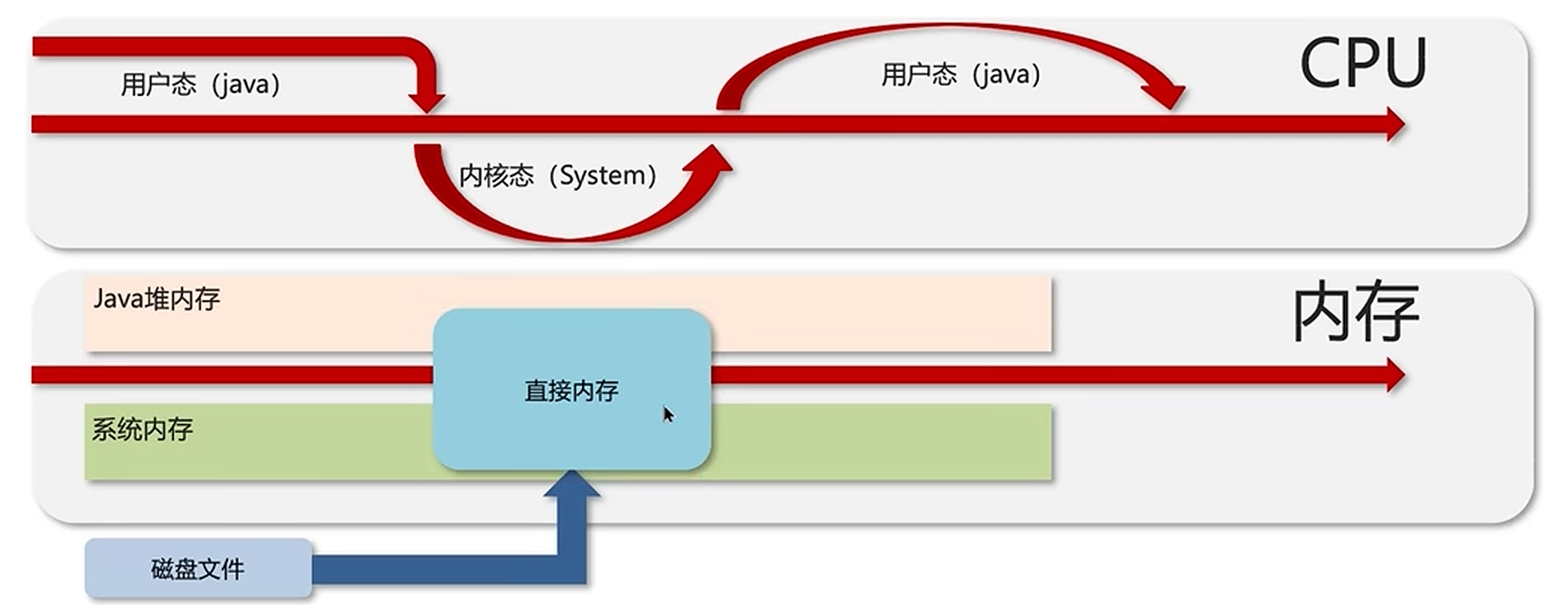 image-20240519114756598