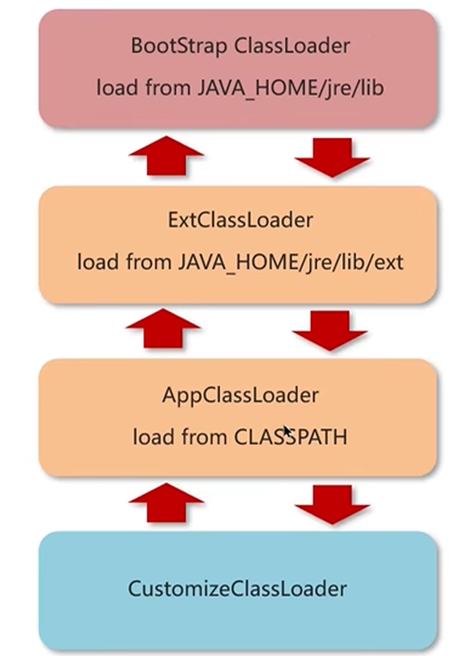 image-20240519125637347