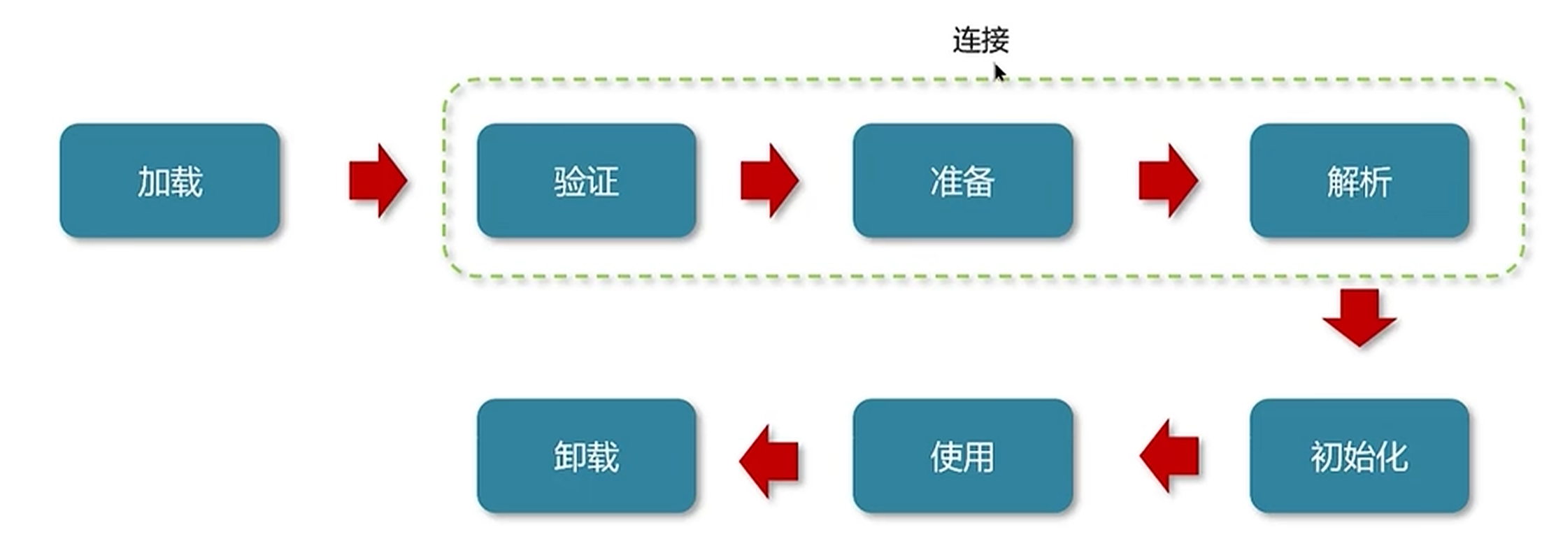 image-20240519135842384