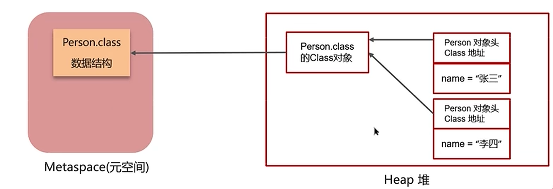 image-20240519141353629