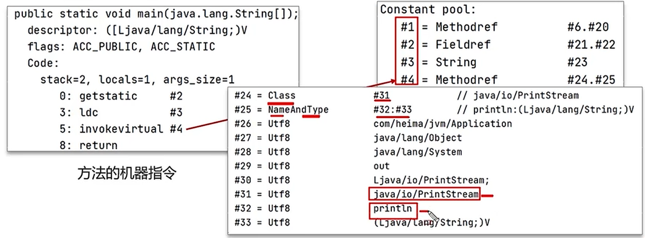 image-20240519142733920