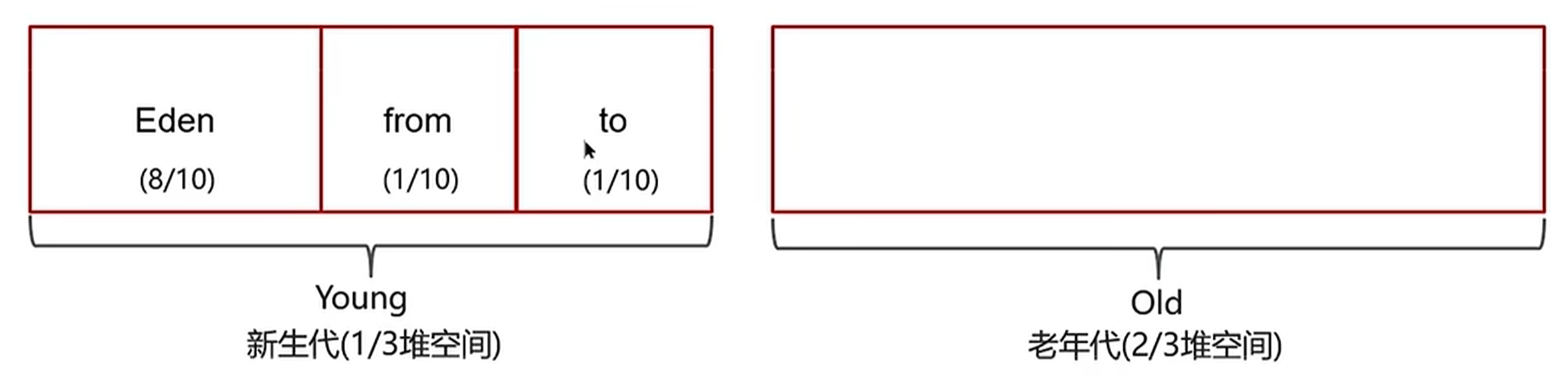 image-20240519160417244