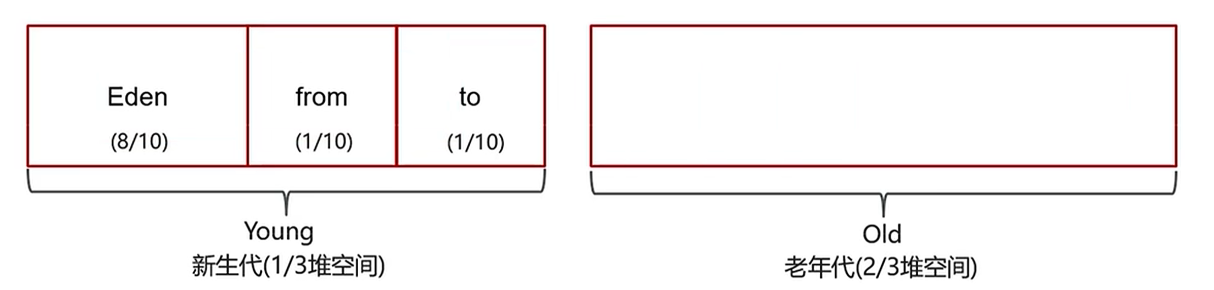 image-20240519162707504