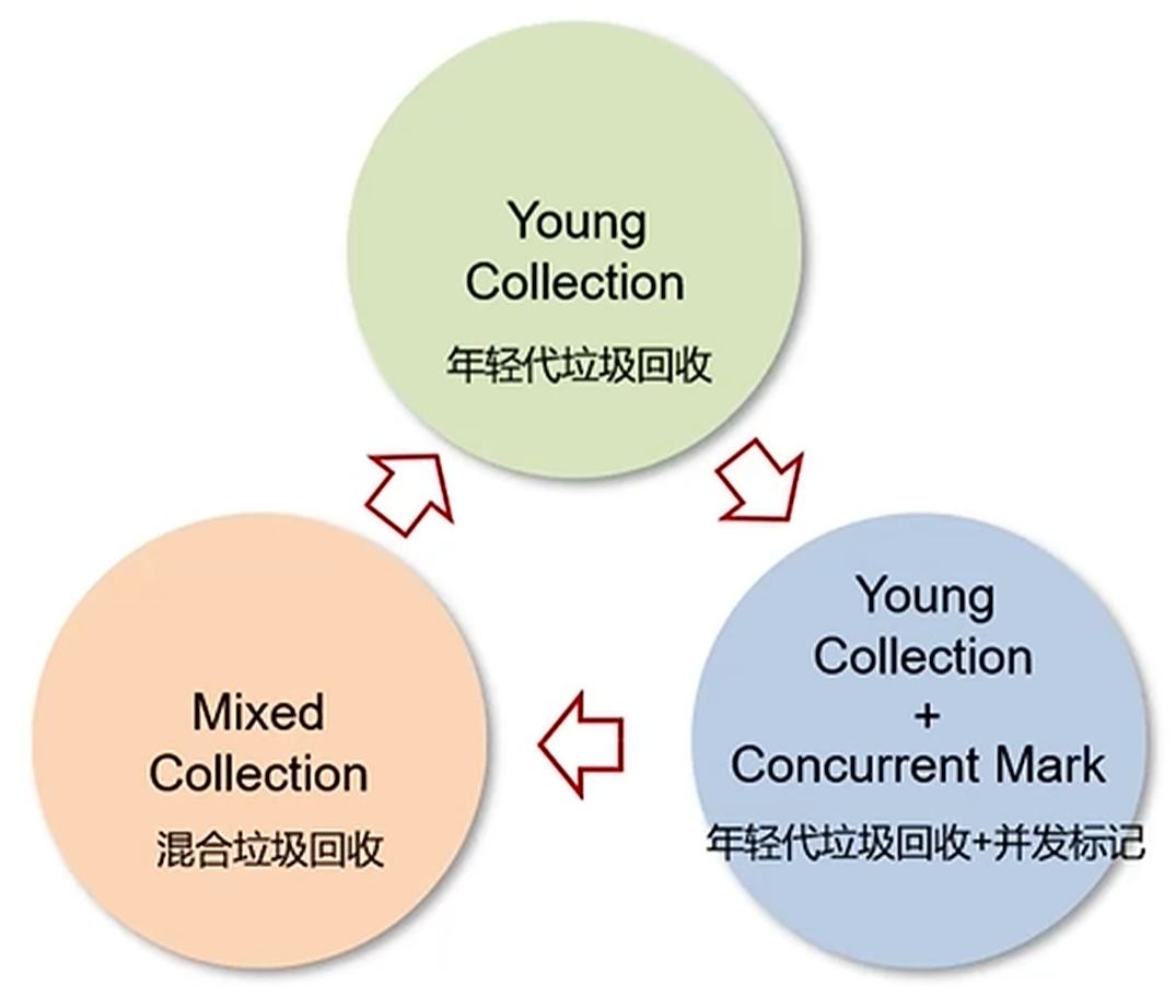 image-20240519165733630