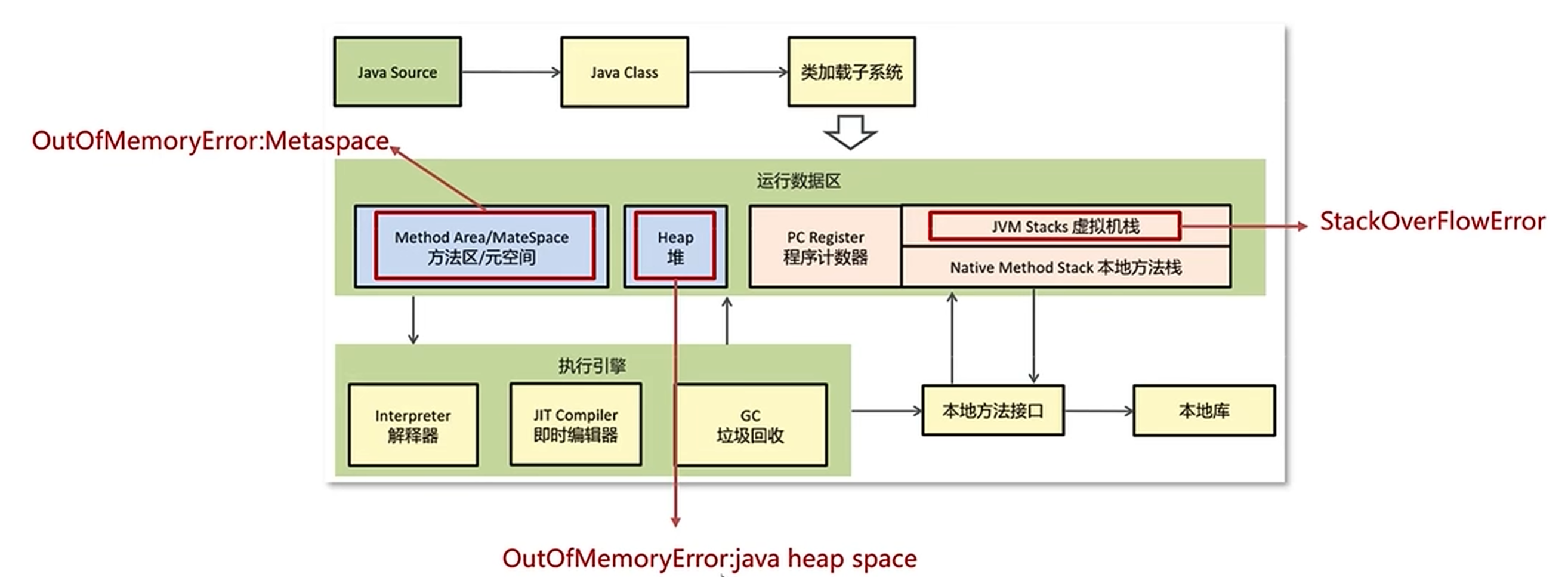 image-20240519202522821