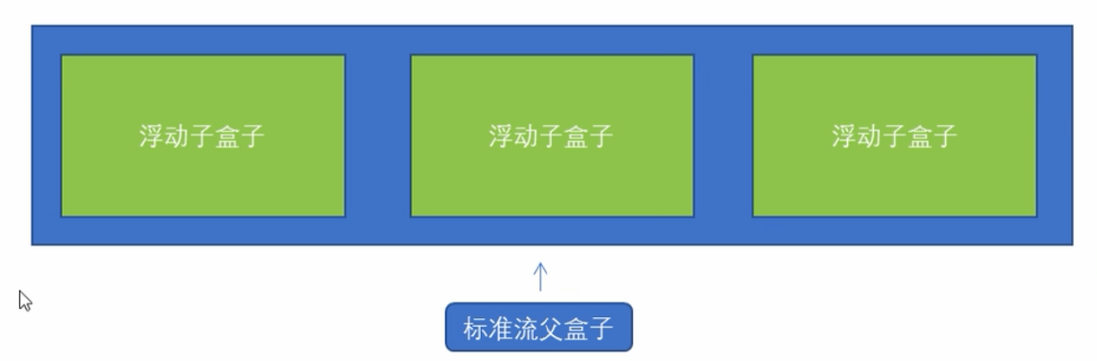 image-20221223095141844