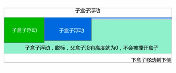 image-20221223130747615