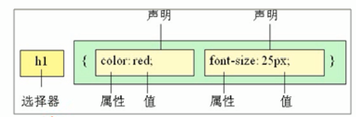 image-20221101213758414