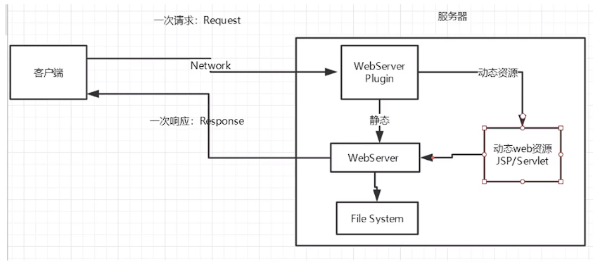 image-20230706153238486