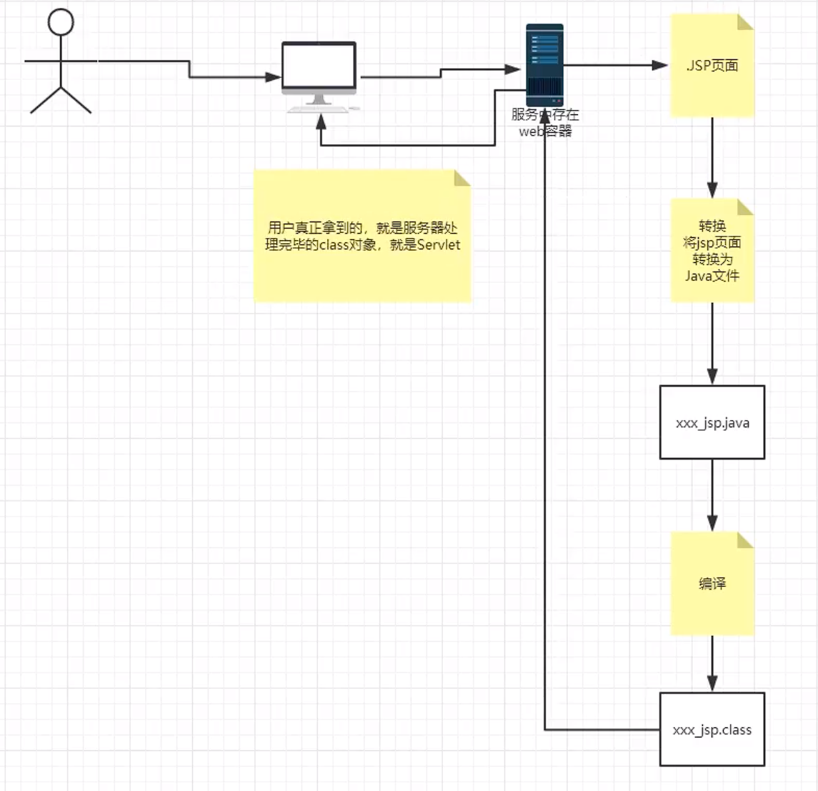 image-20230709201449181