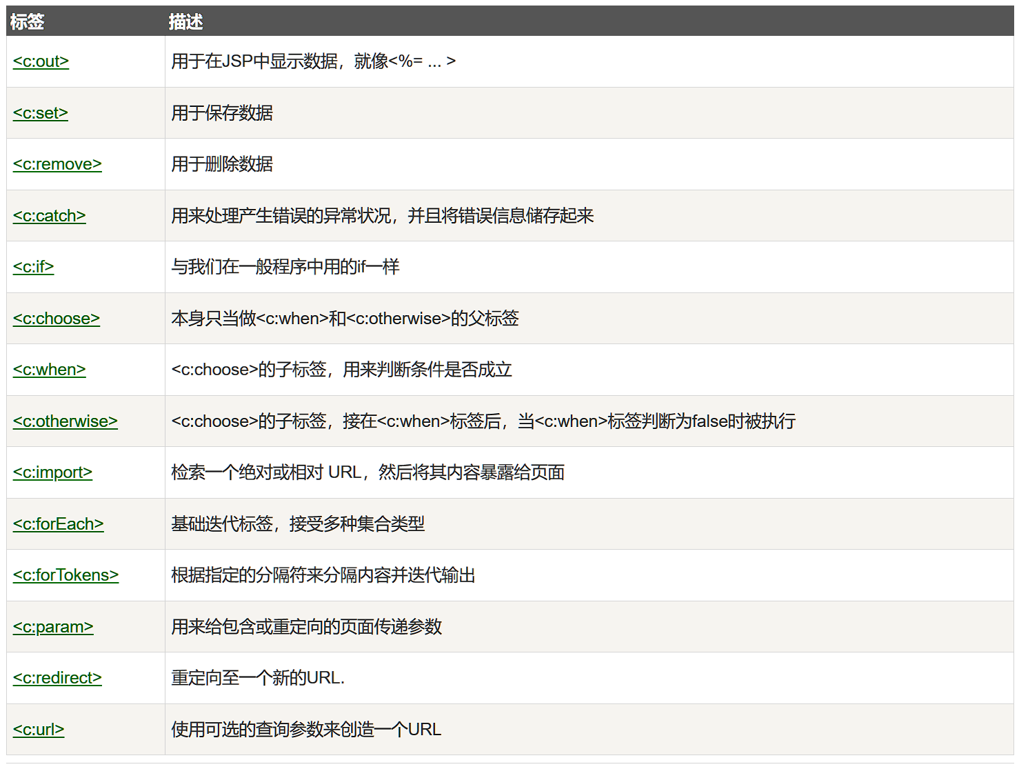 image-20230710161213483