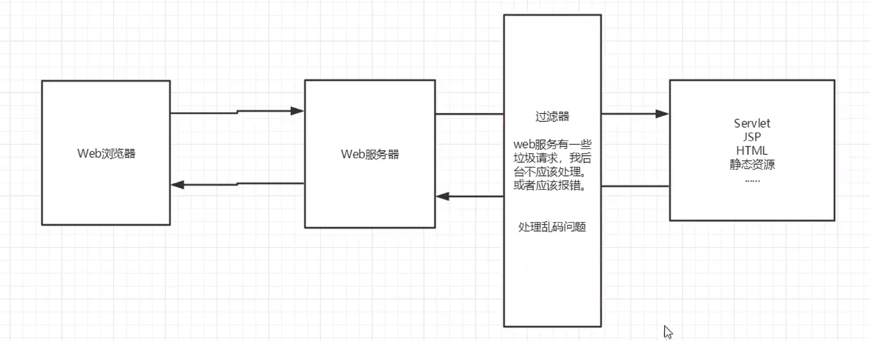 image-20230710192418722