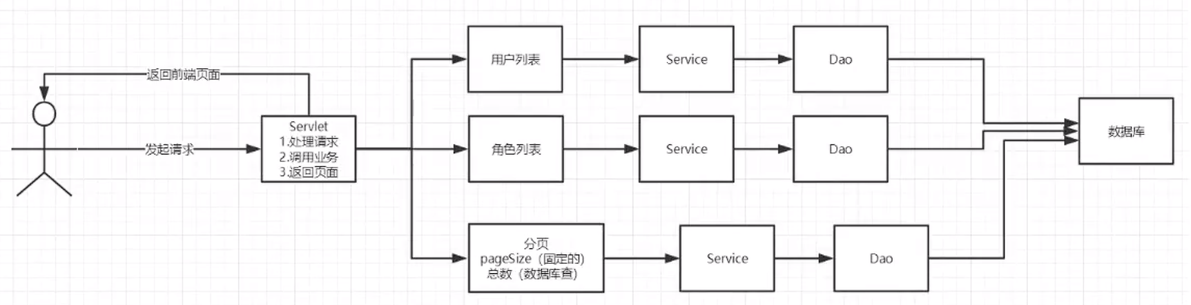 image-20230718161311238