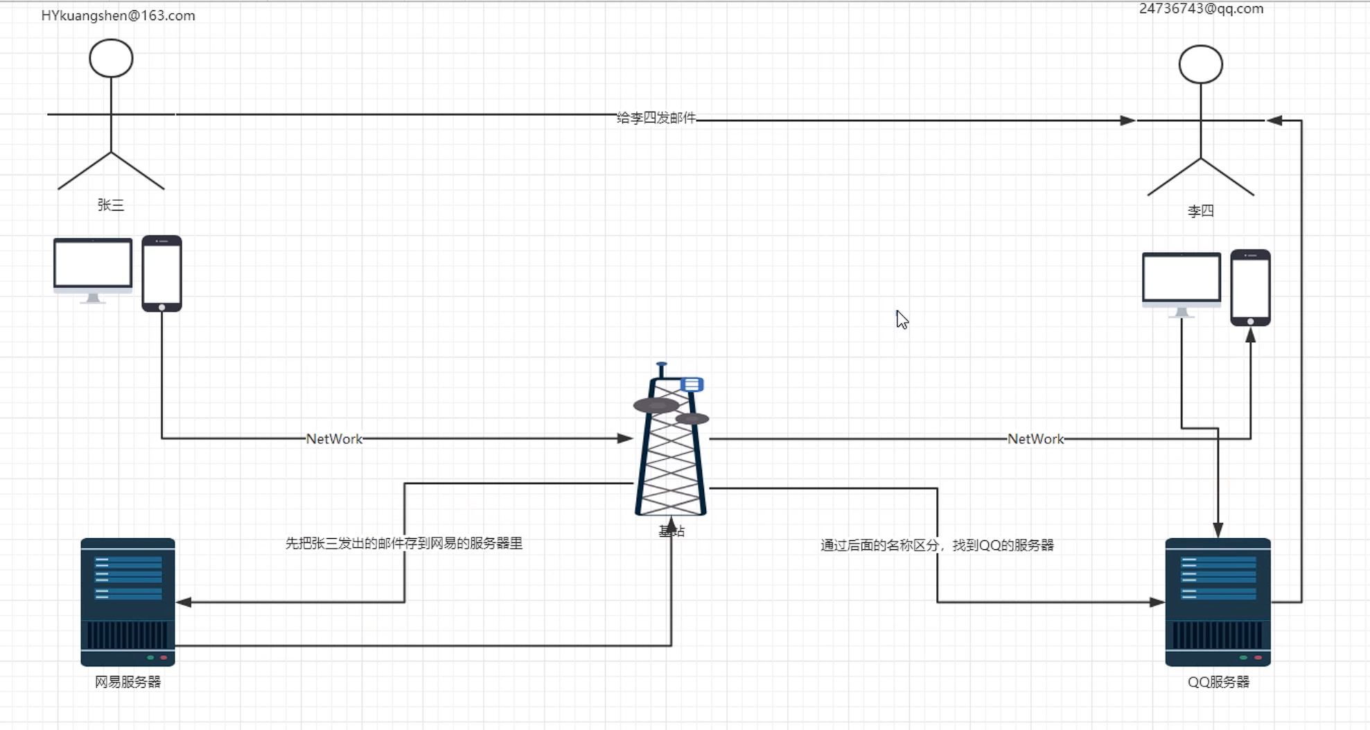 image-20230719160844691