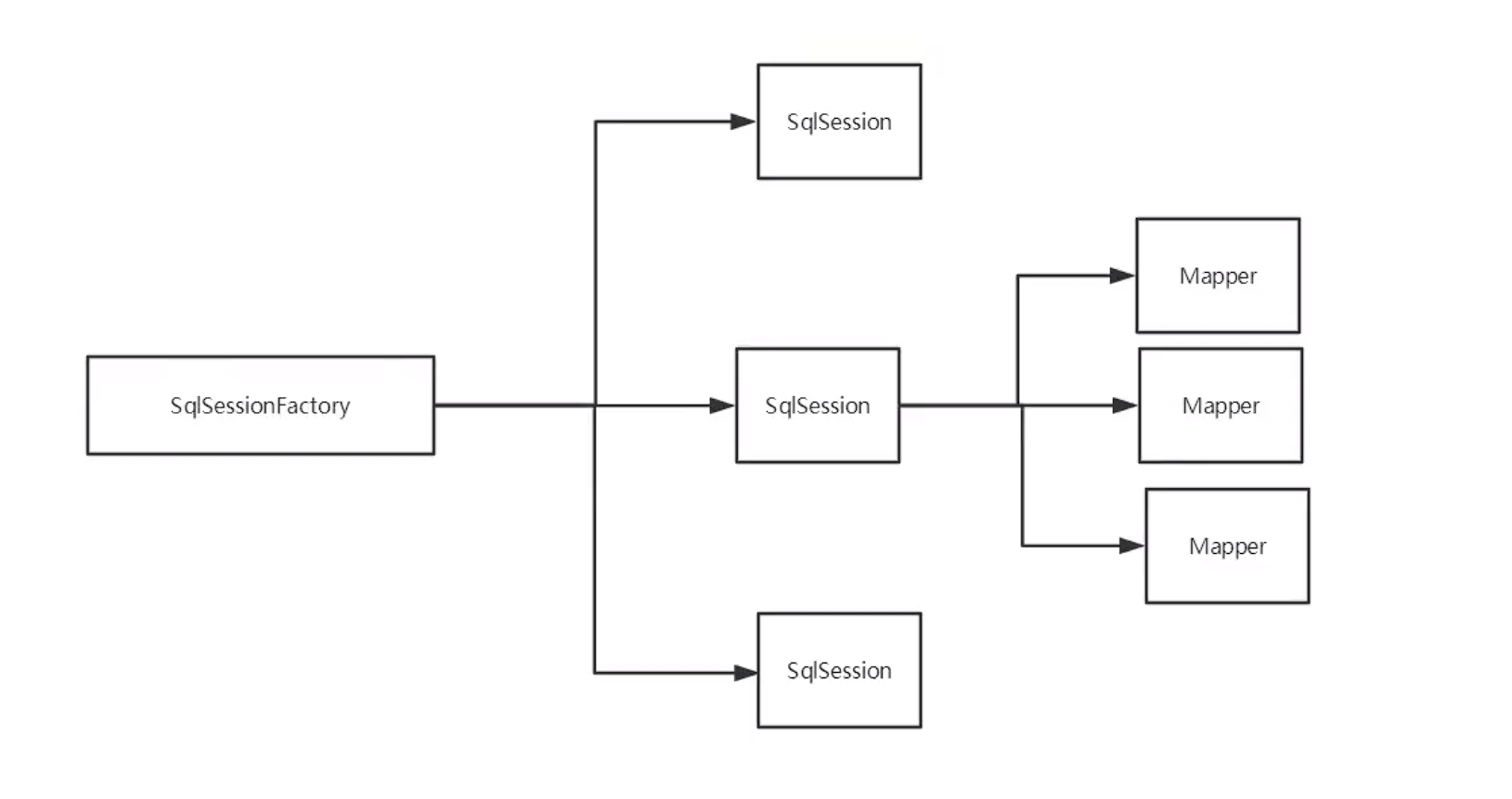 image-20230720172804940