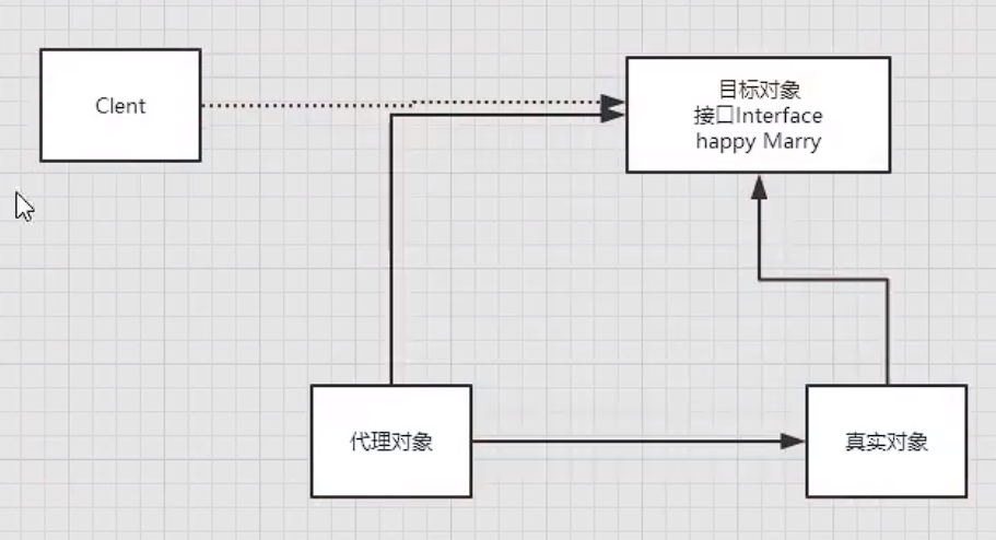 image-20230721160808077