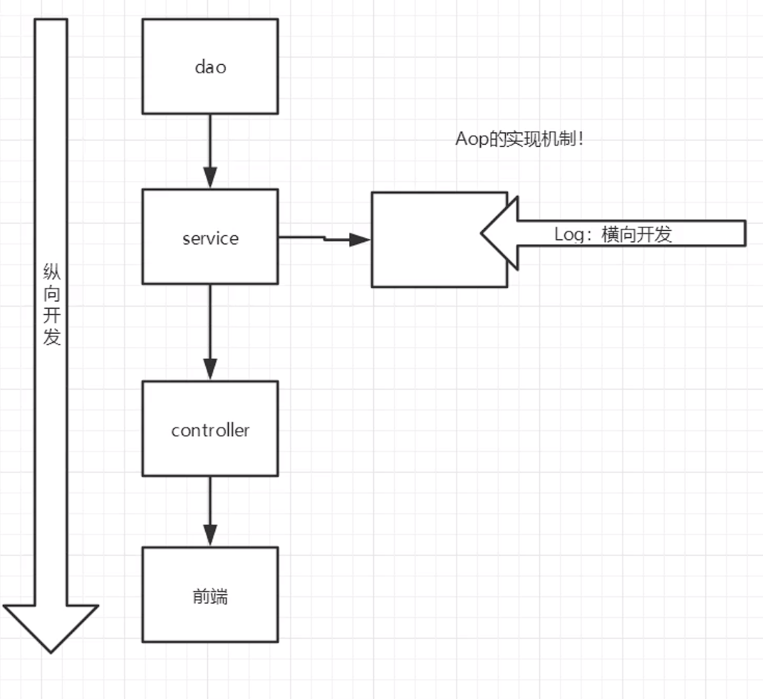 image-20230726161012122