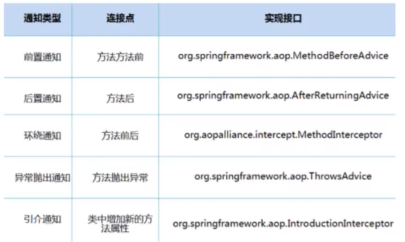 image-20230726172331311