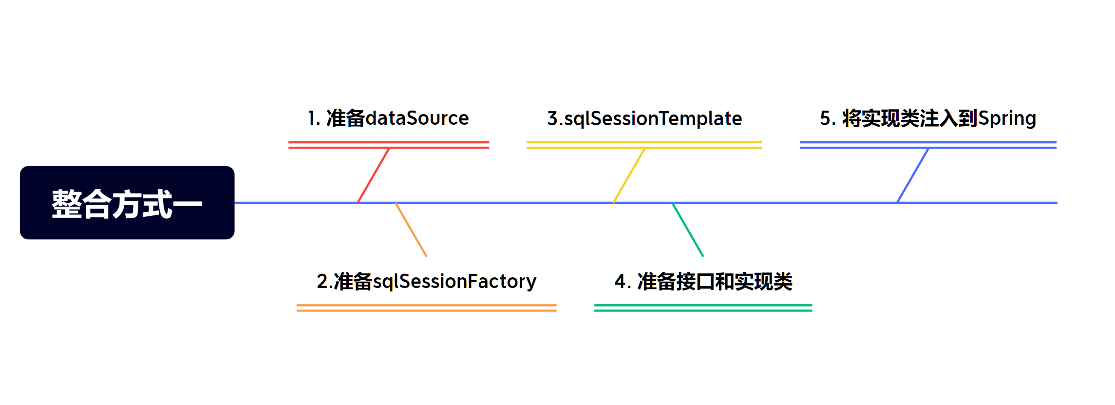 image-20230728111053615