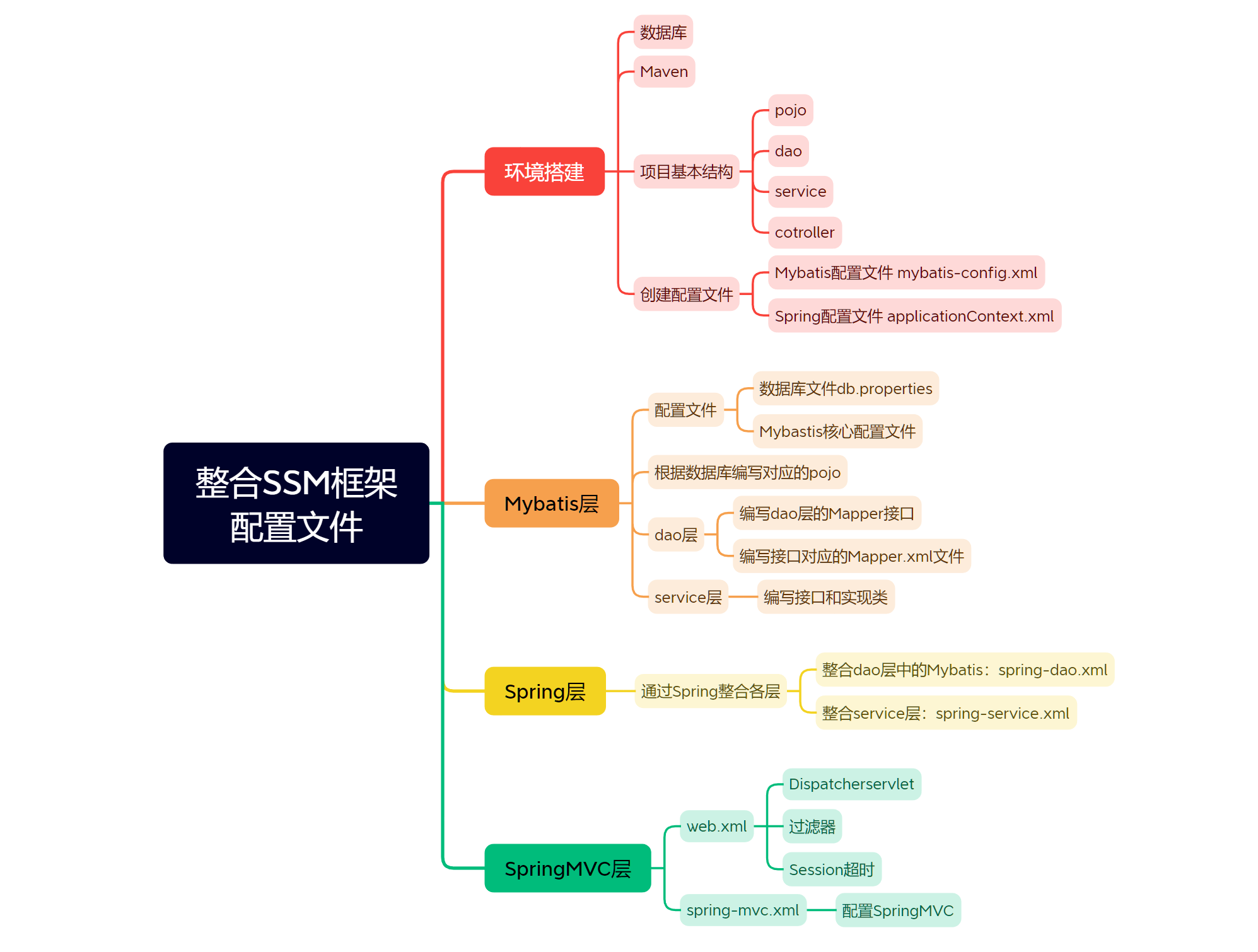 image-20230730201652253