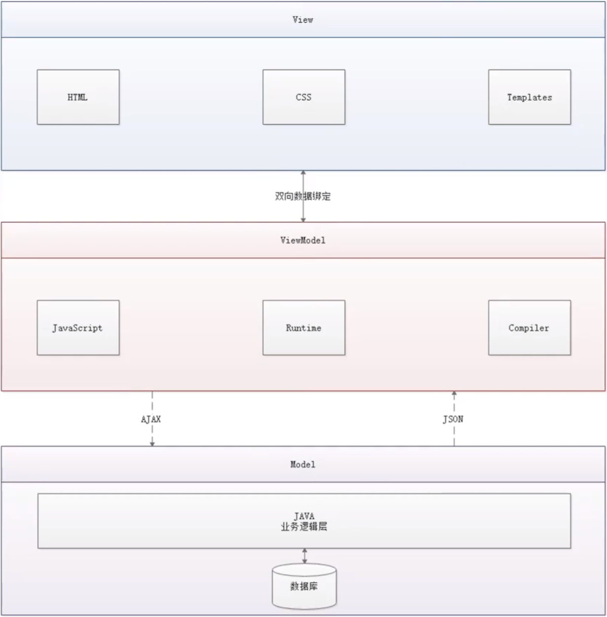 image-20230802182151800