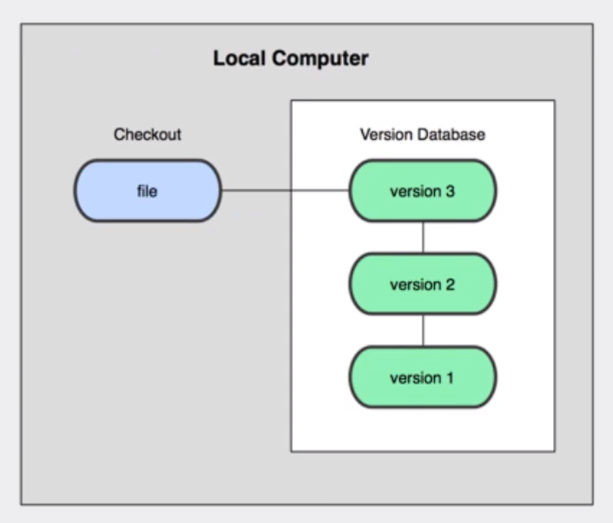 image-20230804174741512