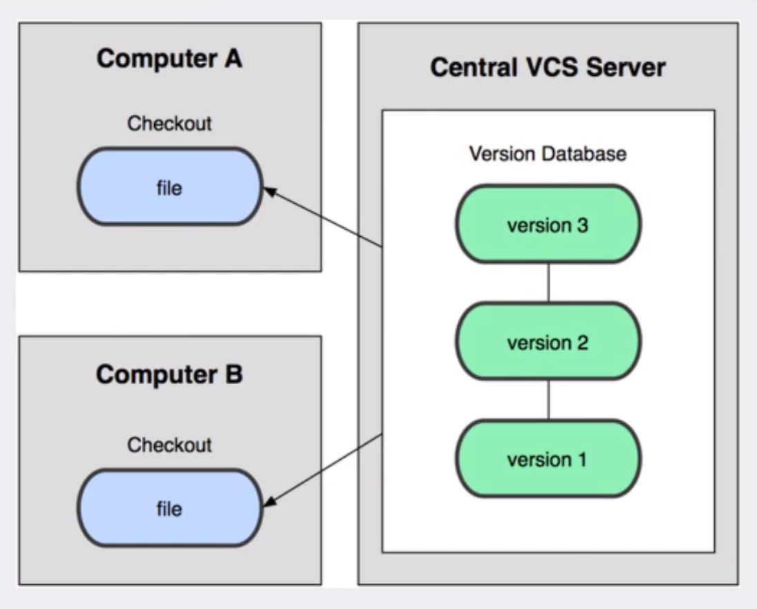 image-20230804174835670