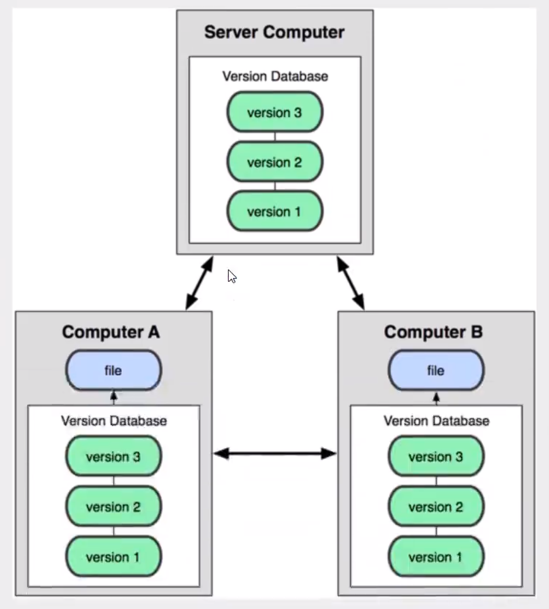 image-20230804175313286