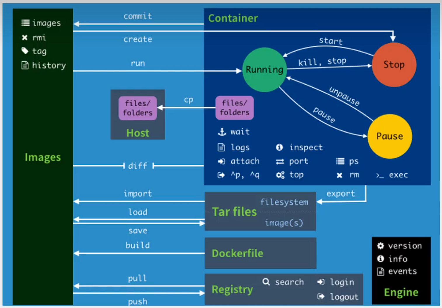 image-20230912154810469