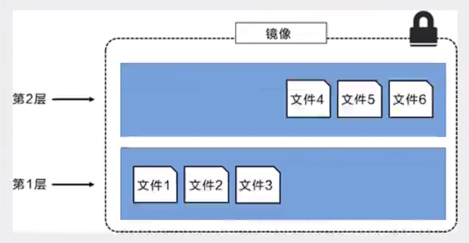 image-20230912195949263