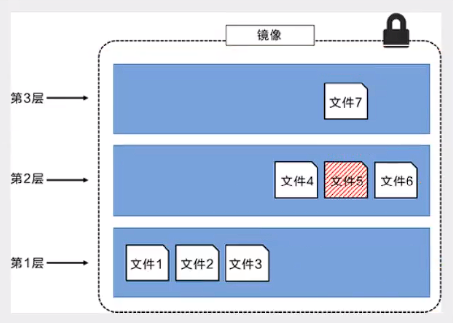 image-20230912200240253