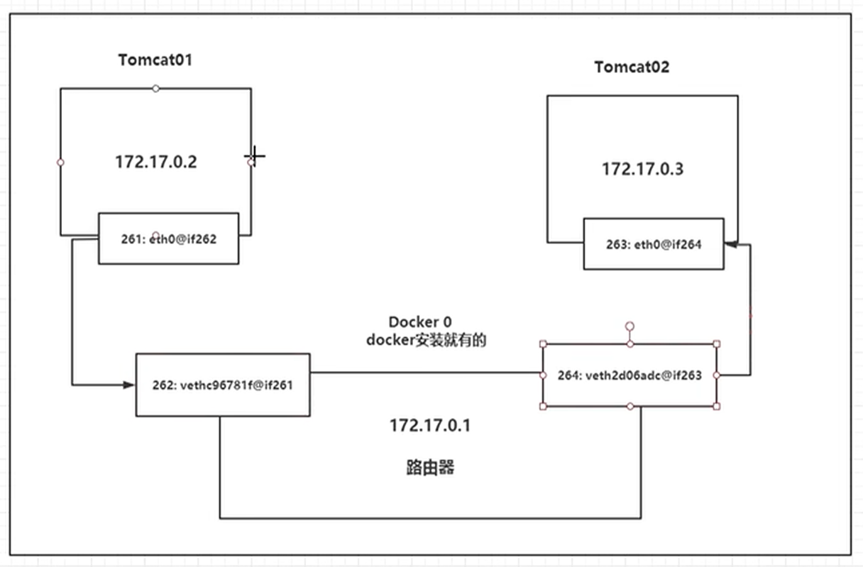 image-20240715163046301