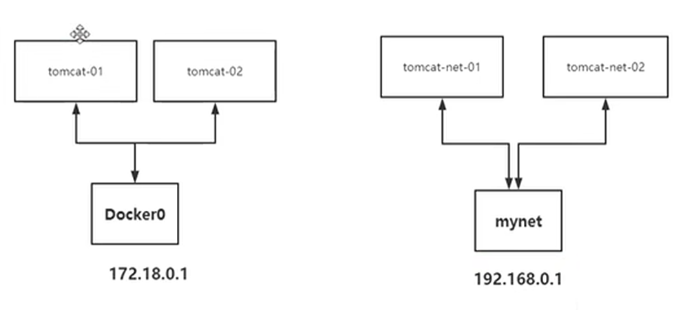 image-20240715164512192