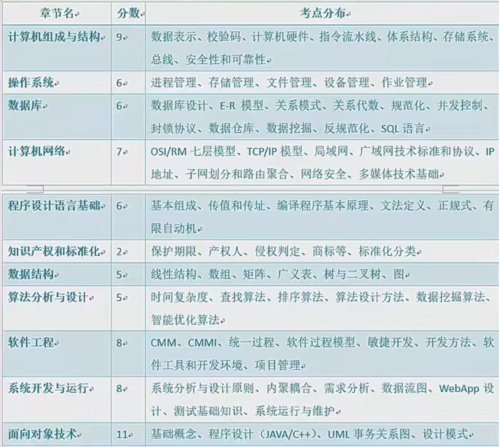 image-20230916094316030