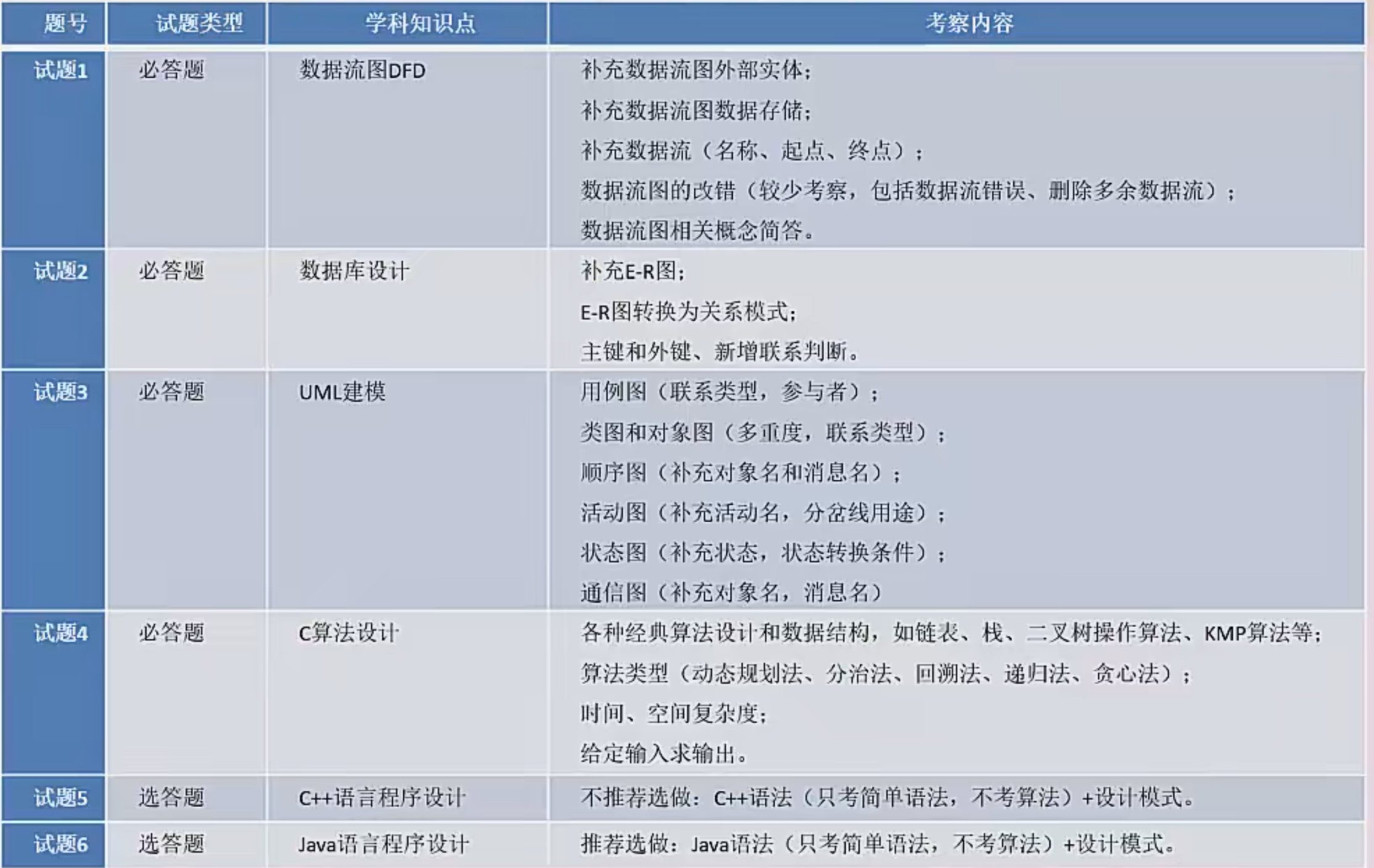 image-20230916095018678