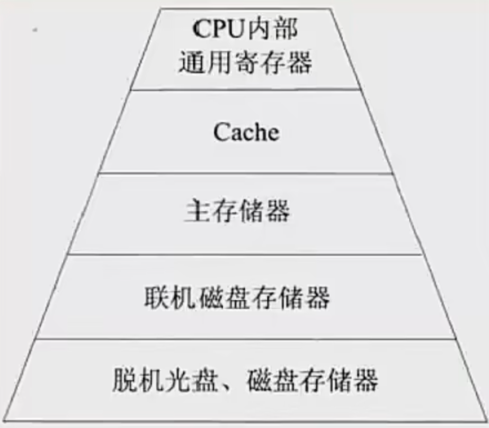 image-20230918170254077